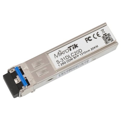 SFP/QSFP